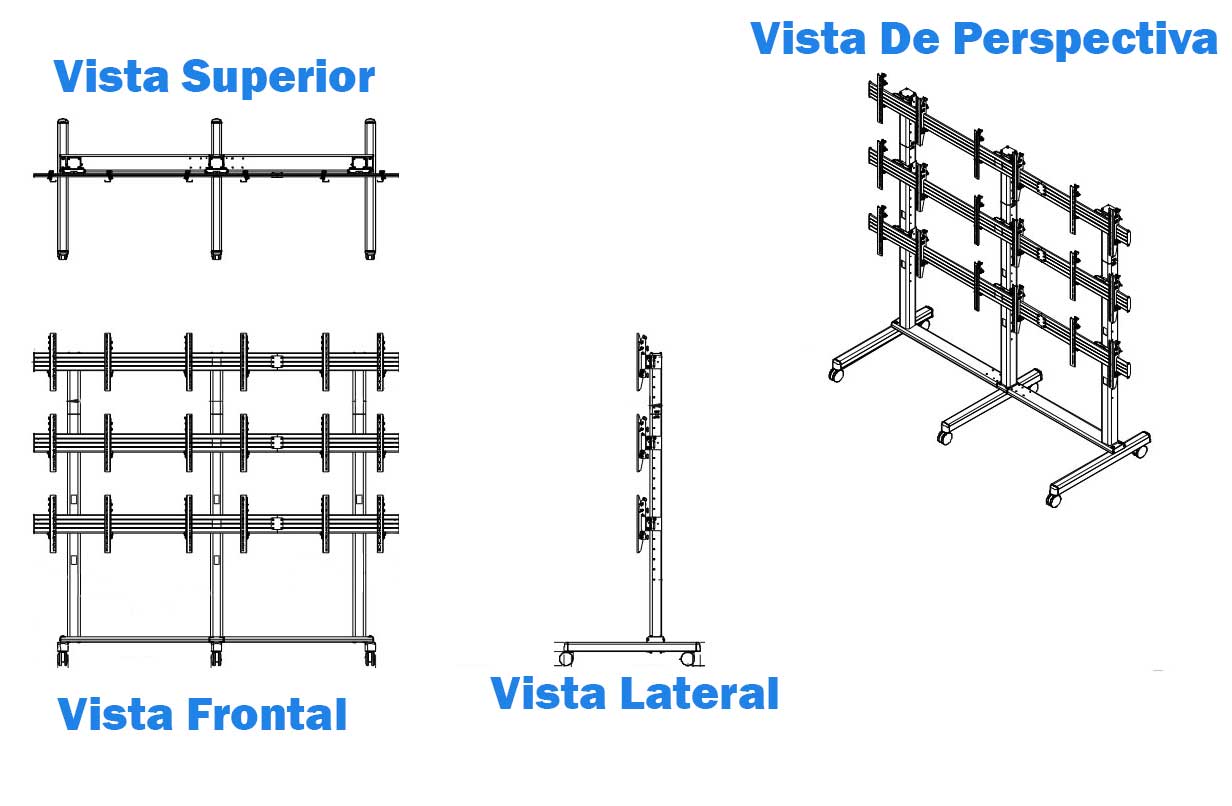 Videowall multipantallas 3x3